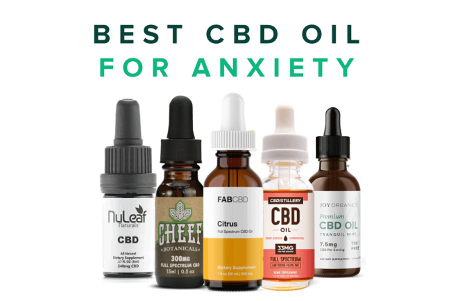 Featured Post Image - Exploring CBD is there CBD oil for anxiety?