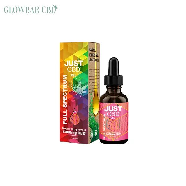 Featured Post Image - Glowing Reviews: My Journey with Glowbar London’s Full Spectrum CBD Oil Collection!