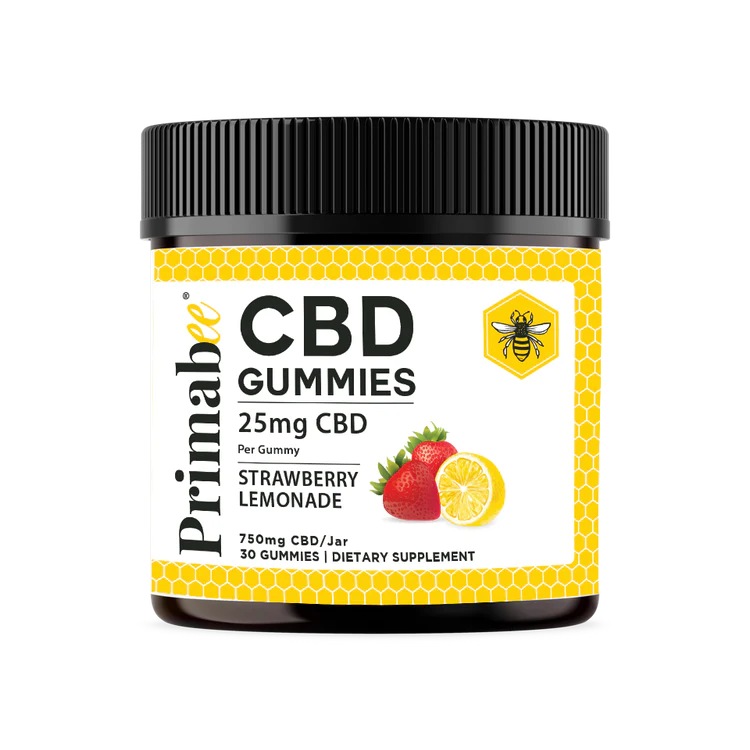 Featured Post Image - Comprehensive Analysis of Top CBD Gummies Unveiling the Finest Options